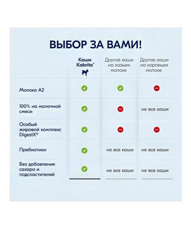 Kabrita Wheat porridge with a banana apple and apricot 180g - Buy Online on GoSupps.com