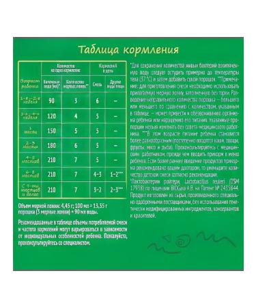 NESTOGEN Milk mix 1 dry from birth (350g x 3pcs) 1.05kg - Buy Online on GoSupps.com