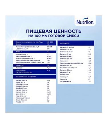 Nutrilon Dairy mixture Premium 1 1.2kg - Buy Online on GoSupps.com