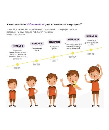 Pediasure A mixture of a small one with strawberries 850g - Buy Online on GoSupps.com