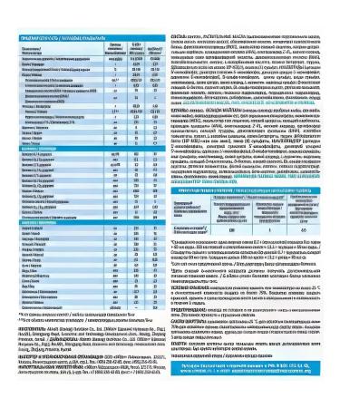 Similac Milk mixture Gold 2 from 6 to 12 months 800g - Buy Online on GoSupps.com