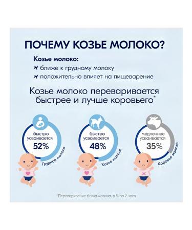 Kabrita Baby milk 3 Gold on goat milk from 12 months 800g - Buy Online on GoSupps.com