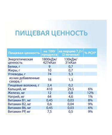 Kabrita Baby cookies on goat milk 115g - Buy Online on GoSupps.com