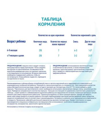 Milk mixture Optipro 2 from 6 months 800g - Buy Online on GoSupps.com