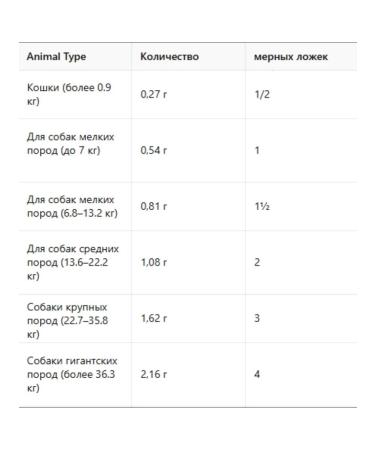 Dr Mercola Bark & Whiskers for detoxification of dogs and cats 52.3 g - Buy Online on GoSupps.com