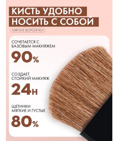 FARRES Blood blush (pink peach) - Buy Online on GoSupps.com