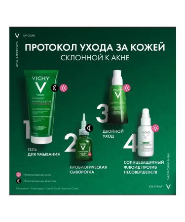 VICHY Fluid Capital Soleil Uv-Clear 15 ml - Buy Online on GoSupps.com