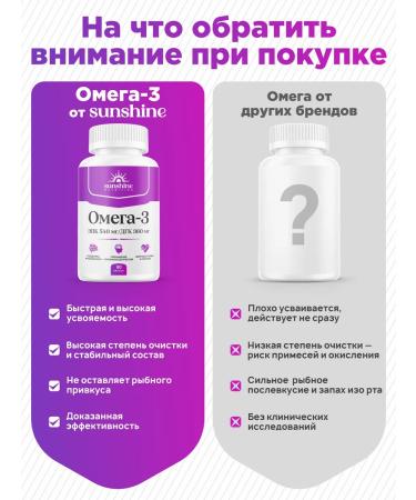 Sunshine Nutrition Omega 3 1000 mg fish oil in capsules - Buy Online on GoSupps.com