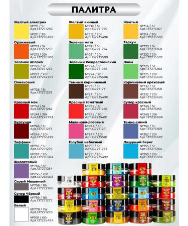 Guzman Fatable dye for chocolate - Buy Online on GoSupps.com