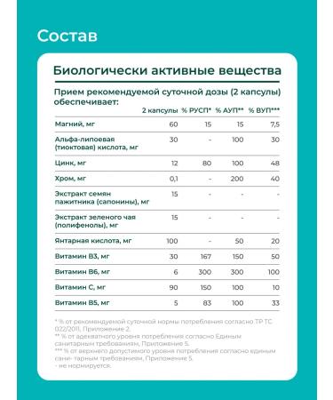 LeafToGo Complex for controlling blood sugar 60 capsules - Buy Online on GoSupps.com