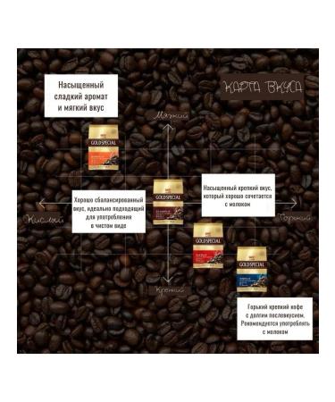 UCC COFFEE Coffee ground Gold Special Rich Blend saturated taste 250 gr. - Buy Online on GoSupps.com