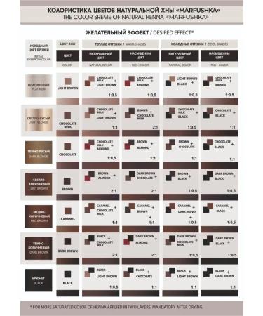 Marfushka Hnna for eyebrows eyebrow staining eyebrow correction - Buy Online on GoSupps.com