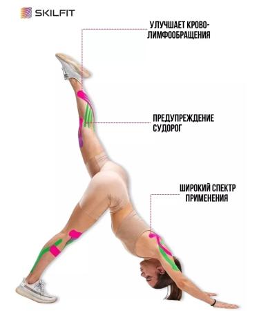 SKILFIT Kinesio teip for the body of the leg of the abdomen of weight loss - Buy Online on GoSupps.com