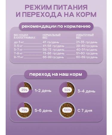 Cosmocat Dry food for cats sterilized 1.8 kg with lamb - Buy Online on GoSupps.com