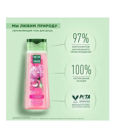 Clean line Shower gel moisturizer 100% on a natural basis 250 ml - Buy Online on GoSupps.com