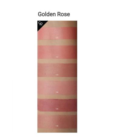 golden rose Face blush - GR Creamy Blush Stick 02 - Buy Online on GoSupps.com