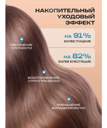 MONDORO Restoring shampoo for all types of hair - Buy Online on GoSupps.com
