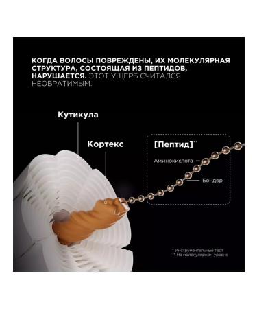 L'Oreal Professionnel Serum for molecular - Buy Online on GoSupps.com