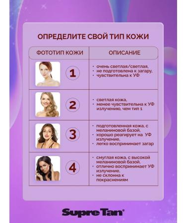 Supre Tan Zagara Activator with a complex of colorless bronzators - Buy Online on GoSupps.com