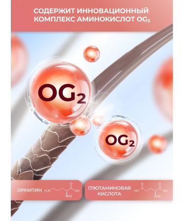 HAIR VITAL Hair shampoo Salusulfant 200 ml - Buy Online on GoSupps.com