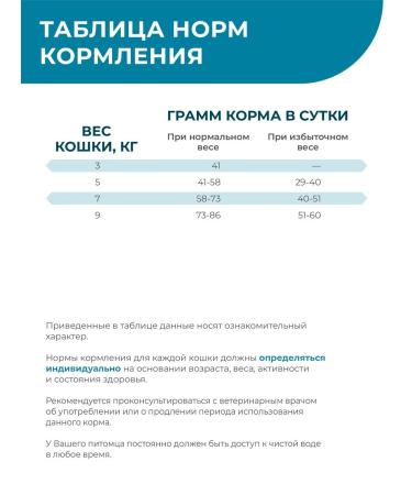 QUATTRO VETERINARY DIETS Dry food for cats VD Hypoallergenic Ha 2 kg - Buy Online on GoSupps.com