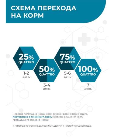 QUATTRO VETERINARY DIETS Dry food for cats VD Hypoallergenic Ha 2 kg - Buy Online on GoSupps.com