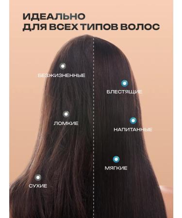 MONDORO Set of shampoo and balm recovering for hair - Buy Online on GoSupps.com