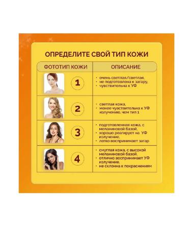 HEMPZ High Tidez Zagar 250ml cream - Buy Online on GoSupps.com