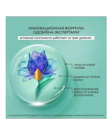 Pure Line Balm-mask for hair ultra-strews - Buy Online on GoSupps.com