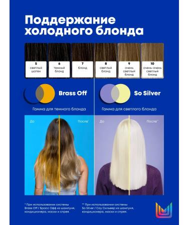 MATRIX Blue shampoo for the cold blonde Brass Off 1000 ml - Buy Online on GoSupps.com