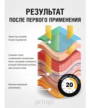 Petitfee Hydrogel eye patches with a gold complex - Buy Online on GoSupps.com