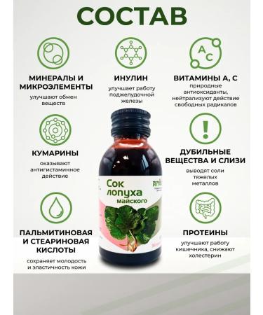 ALFIT Squir of stems and leaves of burdock - Buy Online on GoSupps.com