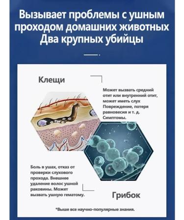 Ear drops for cats and dogs from ticks 120 ml - Buy Online on GoSupps.com