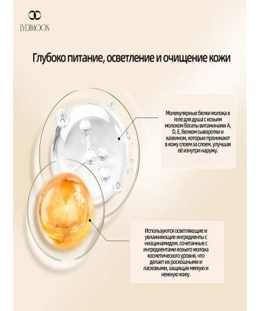 Shower gel for the snowiness of moisturizing and tenderness 800 ml - Buy Online on GoSupps.com