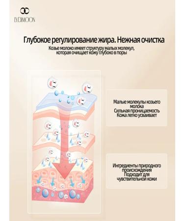 Shower gel for the snowiness of moisturizing and tenderness 800 ml - Buy Online on GoSupps.com