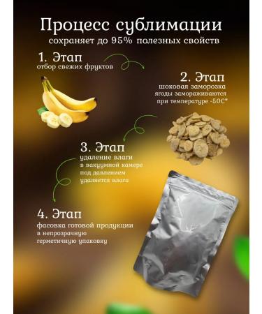 Useful for GY Banana sublimated pieces 30g - Buy Online on GoSupps.com