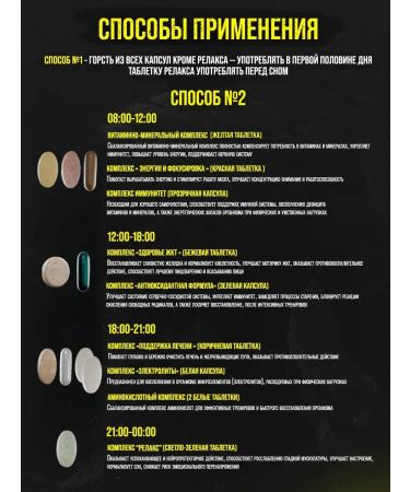 Reckful Vitamin-mineral complex Monster Pak 44 packages - Buy Online on GoSupps.com