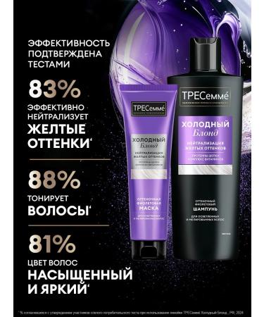 TRESemme Tint purple mask neutralizer of yellowness for hair - Buy Online on GoSupps.com