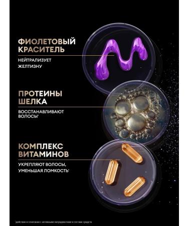 TRESemme Tint purple mask neutralizer of yellowness for hair - Buy Online on GoSupps.com