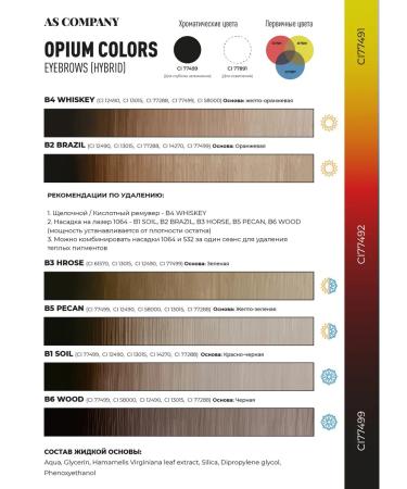 AS COMPANY BY ALINA SHAKHOVA As set of Shakhova pigments for eyebrows hybrids Opium 6pcs 6ml - Buy Online on GoSupps.com