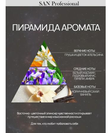 SAN Professional Shower gel Women's perfumed Cassiopeia 200ml - Buy Online on GoSupps.com