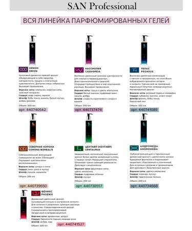 SAN Professional Shower gel Women's perfumed Cassiopeia 200ml - Buy Online on GoSupps.com