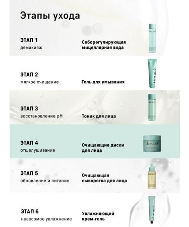 The Act Cleansing peeling - Facial Pads 60pcs - Buy Online on GoSupps.com