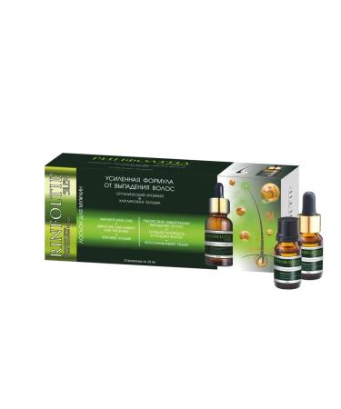 rinfoltil Lotion Enhanced formula for hair loss 10 pcs. 10 ml - Buy Online on GoSupps.com