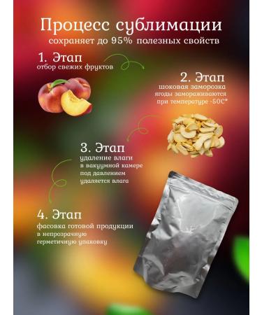 Useful for GY Persian sublimated pieces 100g - Buy Online on GoSupps.com