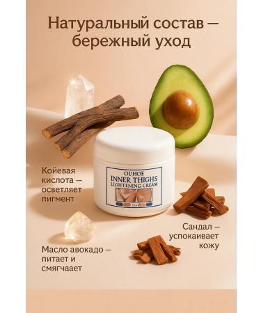 TOCHKA1000 clarifying cream for intimate zones of armpits and bikini - Buy Online on GoSupps.com