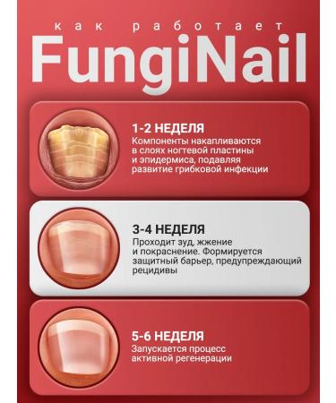 Capital pharm product Ointment from the fungus of nails and legs - Buy Online on GoSupps.com