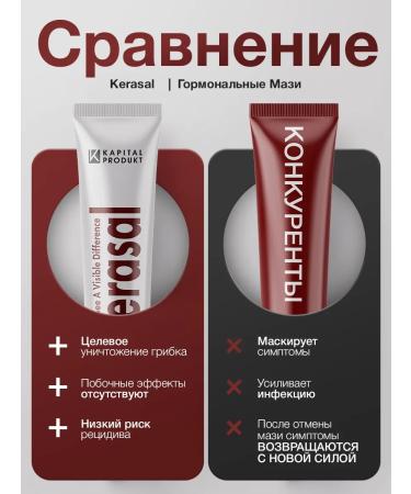 Kerasal Ointment from nail fungus - Buy Online on GoSupps.com
