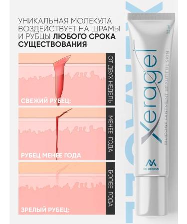 VIS MEDICUS Cream from scars and scars from stretch marks - Buy Online on GoSupps.com
