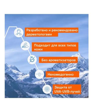 URIAGE Uryazh Cream SPF 50+ against age spots 30 ml - Buy Online on GoSupps.com